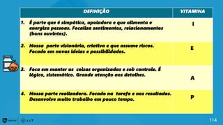 114
DEFINIÇÃO VITAMINA
1. É parte que é simpática, apoiadora e que alimenta e
energiza pessoas. Focaliza sentimentos, relacionamentos
(bons ouvintes).
2. Nossa parte visionária, criativa e que assume riscos.
Focado em novas ideias e possibilidades.
3. Foca em manter as coisas organizadas e sob controle. É
lógico, sistemático. Grande atenção aos detalhes.
4. Nossa parte realizadora. Focado na tarefa e nos resultados.
Desenvolve muito trabalho em pouco tempo.
I
P
A
E
 