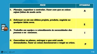 116
FOCO VITAMINA
1. Planejar, organizar e controlar. Fazer com que as coisas
sejam feitas de modo certo
2. Debruçar-se em seu último projeto, produto, negócio ou
qualquer ideia nova.
3. Trabalho em equipe e o atendimento às necessidades das
pessoas e no consenso.
4. Concretizar os planos, entregar o que está sendo
demandados. Fazer as coisas funcionarem e reagir as crises.
I
P
A
E
 