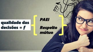 137
PAEI
Respeito
mútuo
qualidade das
decisões = f
 