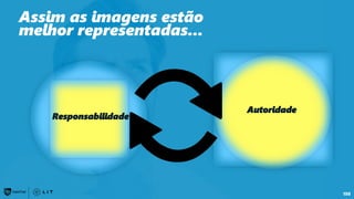 150
Autoridade
Responsabilidade
Assim as imagens estão
melhor representadas...
Responsabilidade
Autoridade
 