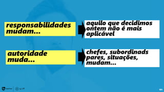 151
responsabilidades
mudam...
autoridade
muda...
aquilo que decidimos
ontem não é mais
aplicável
chefes, subordinads
pares, situações,
mudam...
 