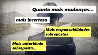 157
Quem sobreviverá às mudanças?
mais incerteza
Mais responsabilidades
sobrepostas
Quanto mais mudanças...
Mais autoridade
sobreposta...
 