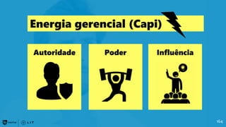164
Poder
Autoridade Influência
Energia gerencial (Capi)
 
