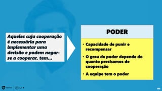 • Capacidade de punir e
recompensar
• O grau de poder depende do
quanto precisamos de
cooperação
• A equipe tem o poder
Aqueles cuja cooperação
é necessária para
implementar uma
decisão e podem negar-
se a cooperar, tem...
PODER
166
 