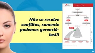 190
Não se resolve
conflitos, somente
podemos gerenciá-
los!!!
 