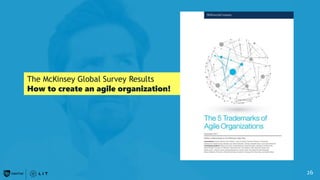 26
The McKinsey Global Survey Results
How to create an agile organization!
 