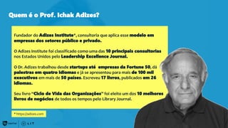 4
Fundador do Adizes Institute*, consultoria que aplica esse modelo em
empresas dos setores público e privado.
O Adizes Institute foi classificado como uma das 10 principais consultorias
nos Estados Unidos pelo Leadership Excellence Journal.
O Dr. Adizes trabalhou desde startups até empresas da Fortune 50, dá
palestras em quatro idiomas e já se apresentou para mais de 100 mil
executivos em mais de 50 países. Escreveu 17 livros, publicados em 26
idiomas.
Seu livro “Ciclo de Vida das Organizações” foi eleito um dos 10 melhores
livros de negócios de todos os tempos pelo Library Journal.
Dr. Ichak Adizes
* https://adizes.com
Quem é o Prof. Ichak Adizes?
 