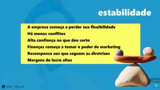 52
estabilidade
o A empresa começa a perder sua flexibilidade
o Há menos conflitos
o Alta confiança no que deu certo
o Finanças começa a tomar o poder de marketing
o Recompensa aos que seguem as diretrizes
o Margens de lucro altas
 