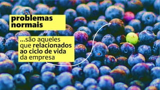...são aqueles
que relacionados
ao ciclo de vida
da empresa
68
problemas
normais
 