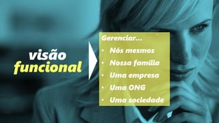 visão
funcional
Gerenciar...
• Nós mesmos
• Nossa família
• Uma empresa
• Uma ONG
• Uma sociedade
 