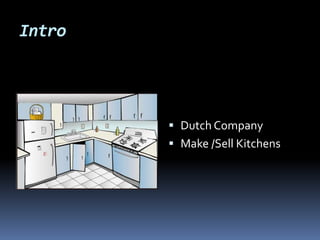 Intro




         Dutch Company
         Make /Sell Kitchens
 