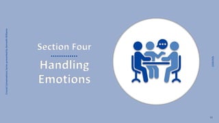 Crucial
Conversations
Series
presented
by
Kenneth
Williams
9/6/2023
13
Section Four
Handling
Emotions
 