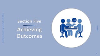 Crucial
Conversations
Series
presented
by
Kenneth
Williams
9/6/2023
17
Section Five
Achieving
Outcomes
 