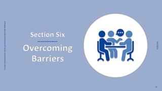 Crucial
Conversations
Series
presented
by
Kenneth
Williams
9/6/2023
22
Section Six
Overcoming
Barriers
 