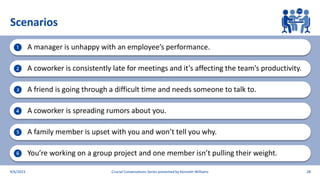 Scenarios
9/6/2023 Crucial Conversations Series presented by Kenneth Williams 28
A manager is unhappy with an employee’s performance.
A coworker is consistently late for meetings and it’s affecting the team’s productivity.
A friend is going through a difficult time and needs someone to talk to.
A coworker is spreading rumors about you.
A family member is upset with you and won’t tell you why.
You’re working on a group project and one member isn’t pulling their weight.
 