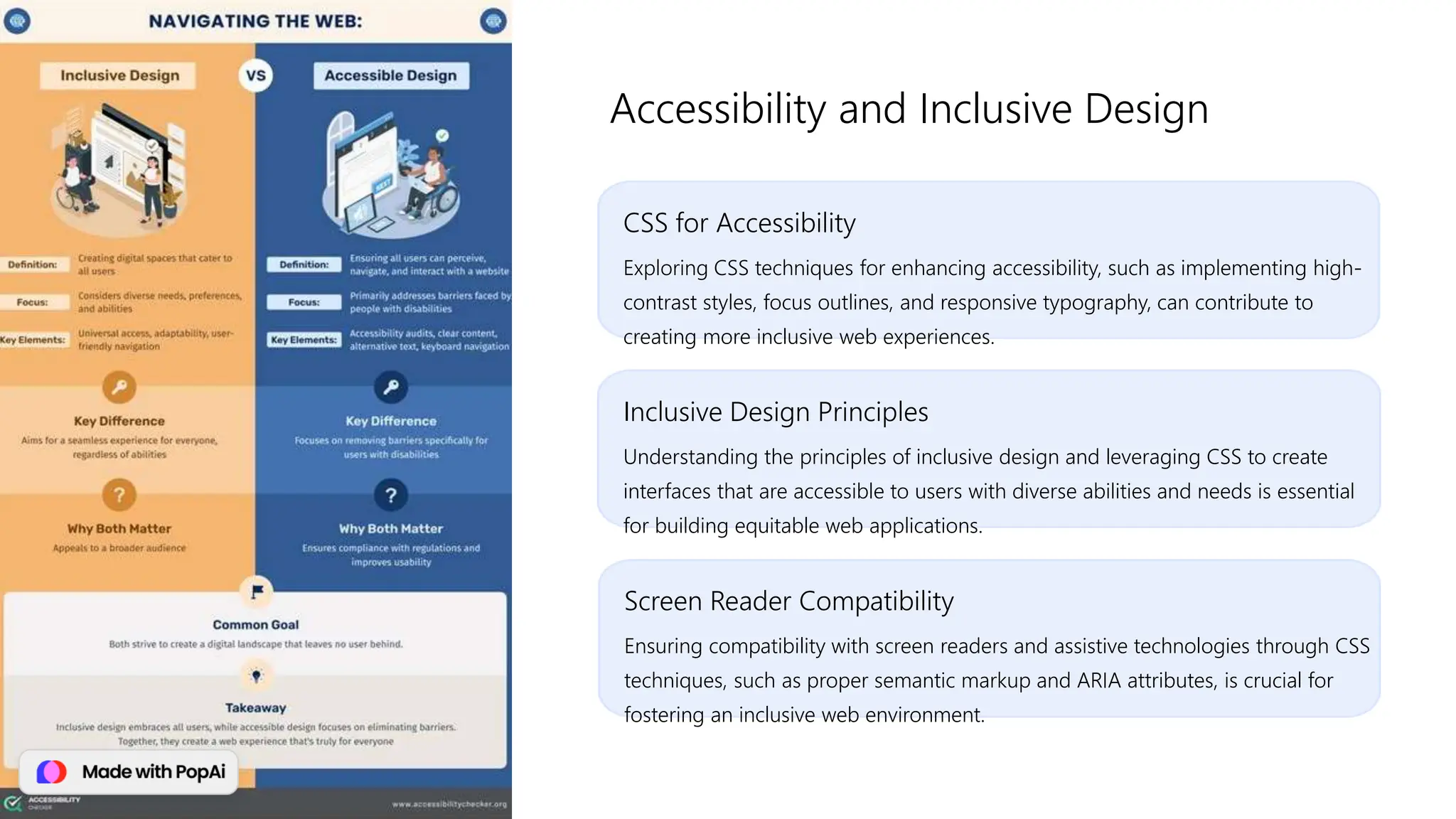 CSS for Accessibility
Exploring CSS techniques for enhancing accessibility, such as implementing high-
contrast styles, focus outlines, and responsive typography, can contribute to
creating more inclusive web experiences.
Accessibility and Inclusive Design
Inclusive Design Principles
Understanding the principles of inclusive design and leveraging CSS to create
interfaces that are accessible to users with diverse abilities and needs is essential
for building equitable web applications.
Screen Reader Compatibility
Ensuring compatibility with screen readers and assistive technologies through CSS
techniques, such as proper semantic markup and ARIA attributes, is crucial for
fostering an inclusive web environment.
 