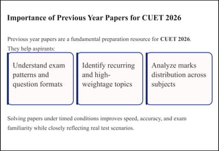 Mastering CUET 2026 Key Resources and PG Exam Preparation Tips with ...