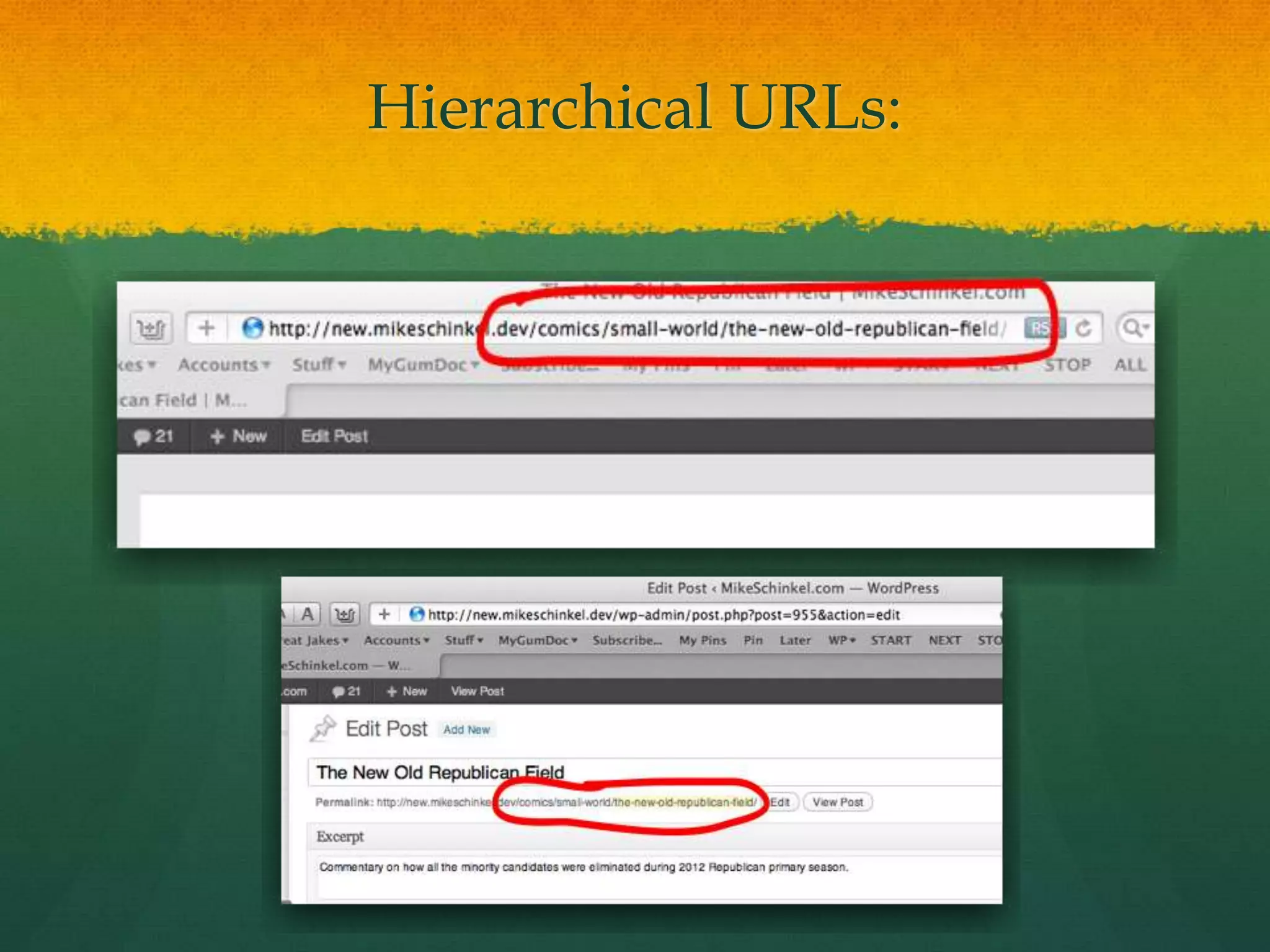 Hierarchical URLs:
 