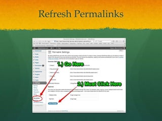 Refresh Permalinks
 
