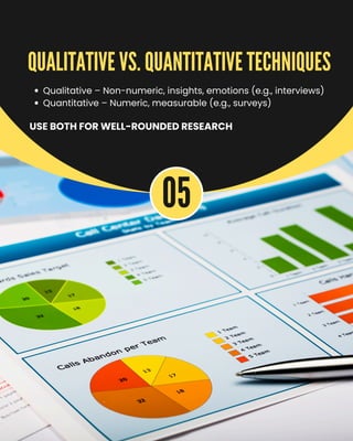 05
Qualitative – Non-numeric, insights, emotions (e.g., interviews)
Quantitative – Numeric, measurable (e.g., surveys)
QUALITATIVE VS. QUANTITATIVE TECHNIQUES
USE BOTH FOR WELL-ROUNDED RESEARCH
 