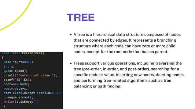 MASTERING DATA STRUCTURES AND ALGORITHMS (1).pdf