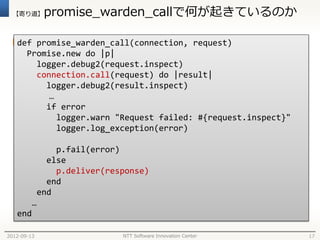 【寄り道】      promise_warden_callで何が起きているのか

  connectionは EM::Warden::Client::Connection
  def promise_warden_call(connection, request)
       Promise.new do |p|
         logger.debug2(request.inspect)
         connection.call(request) do |result|
           logger.debug2(result.inspect)
            …
           if error
              logger.warn "Request failed: #{request.inspect}"
              logger.log_exception(error)

              p.fail(error)
            else
              p.deliver(response)
            end
          end
         …
   end

2012-09-13                 NTT Software Innovation Center        17
 