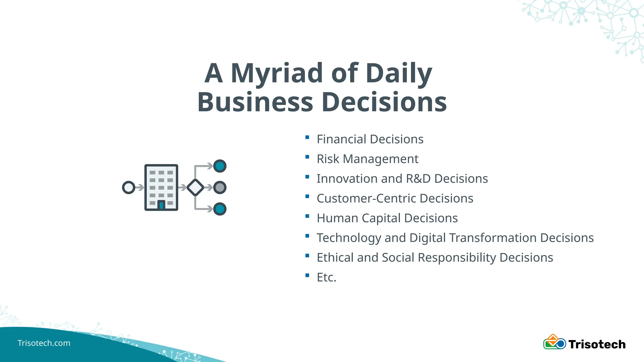 Trisotech.com
A Myriad of Daily
Business Decisions
 Financial Decisions
 Risk Management
 Innovation and R&D Decisions
 Customer-Centric Decisions
 Human Capital Decisions
 Technology and Digital Transformation Decisions
 Ethical and Social Responsibility Decisions
 Etc.
 