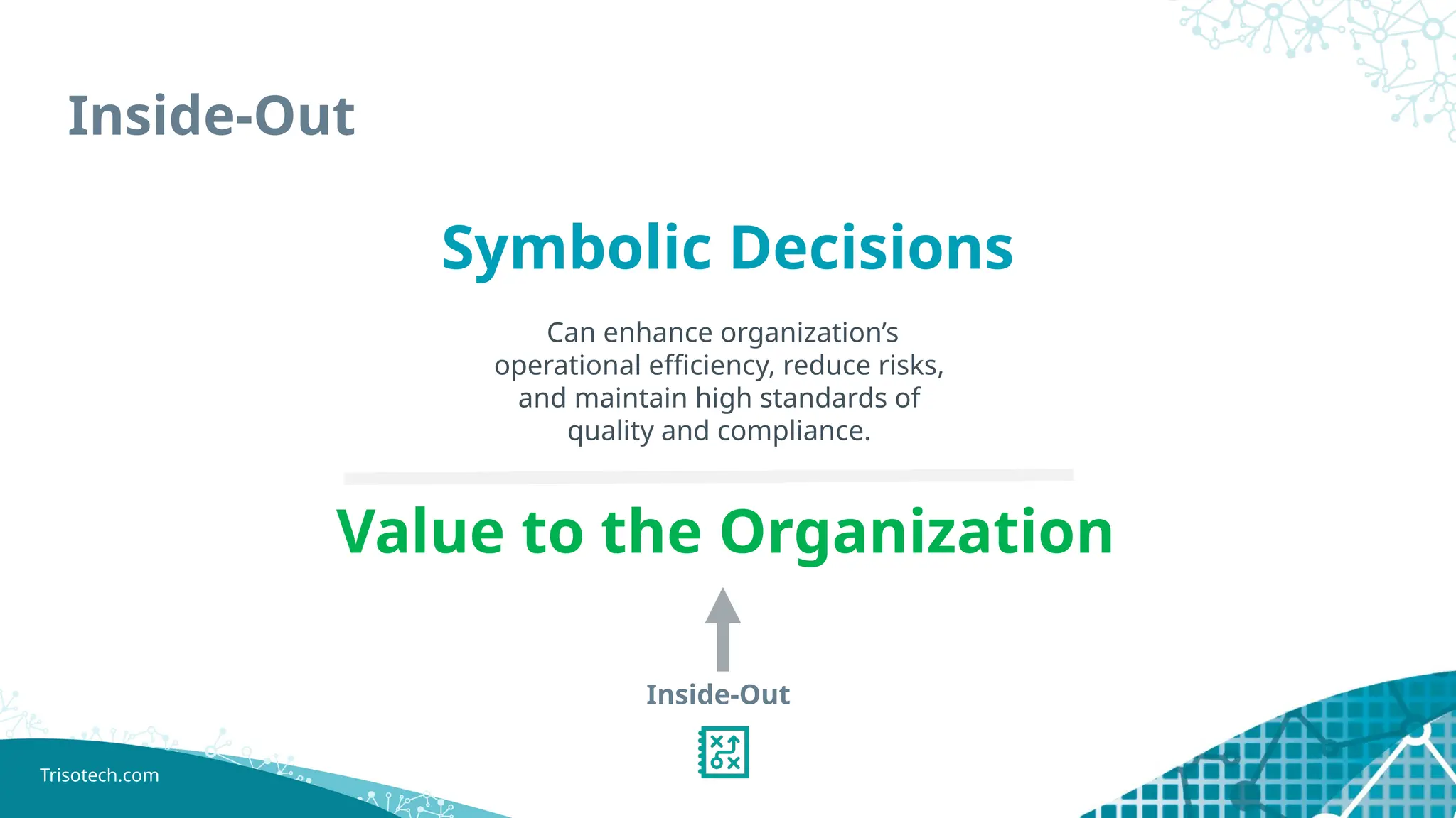 Trisotech.com
Inside-Out
Inside-Out
Value to the Organization
Symbolic Decisions
Can enhance organization’s
operational efficiency, reduce risks,
and maintain high standards of
quality and compliance.
 