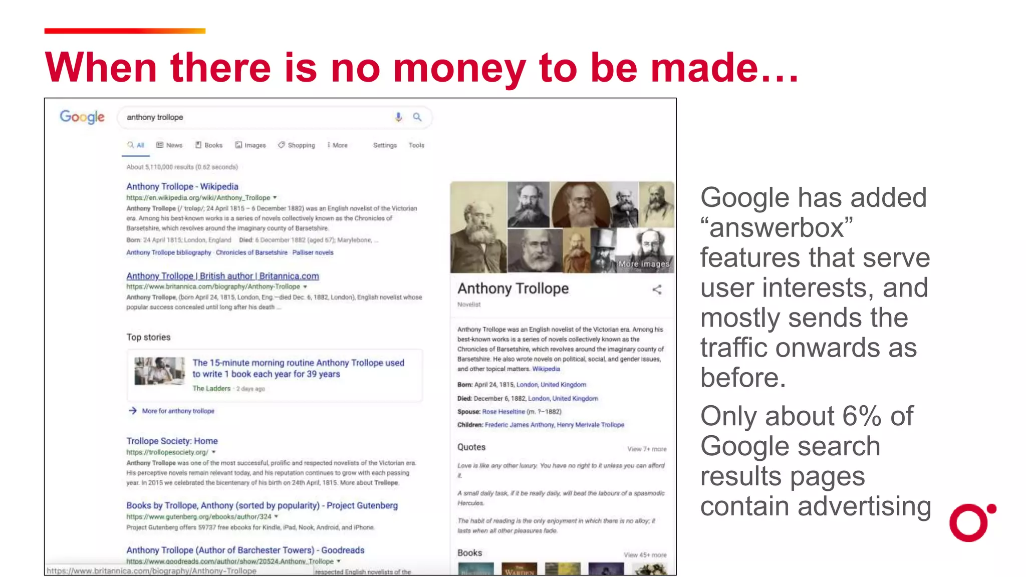 When there is no money to be made…
Google has added
“answerbox”
features that serve
user interests, and
mostly sends the
traffic onwards as
before.
Only about 6% of
Google search
results pages
contain advertising
 