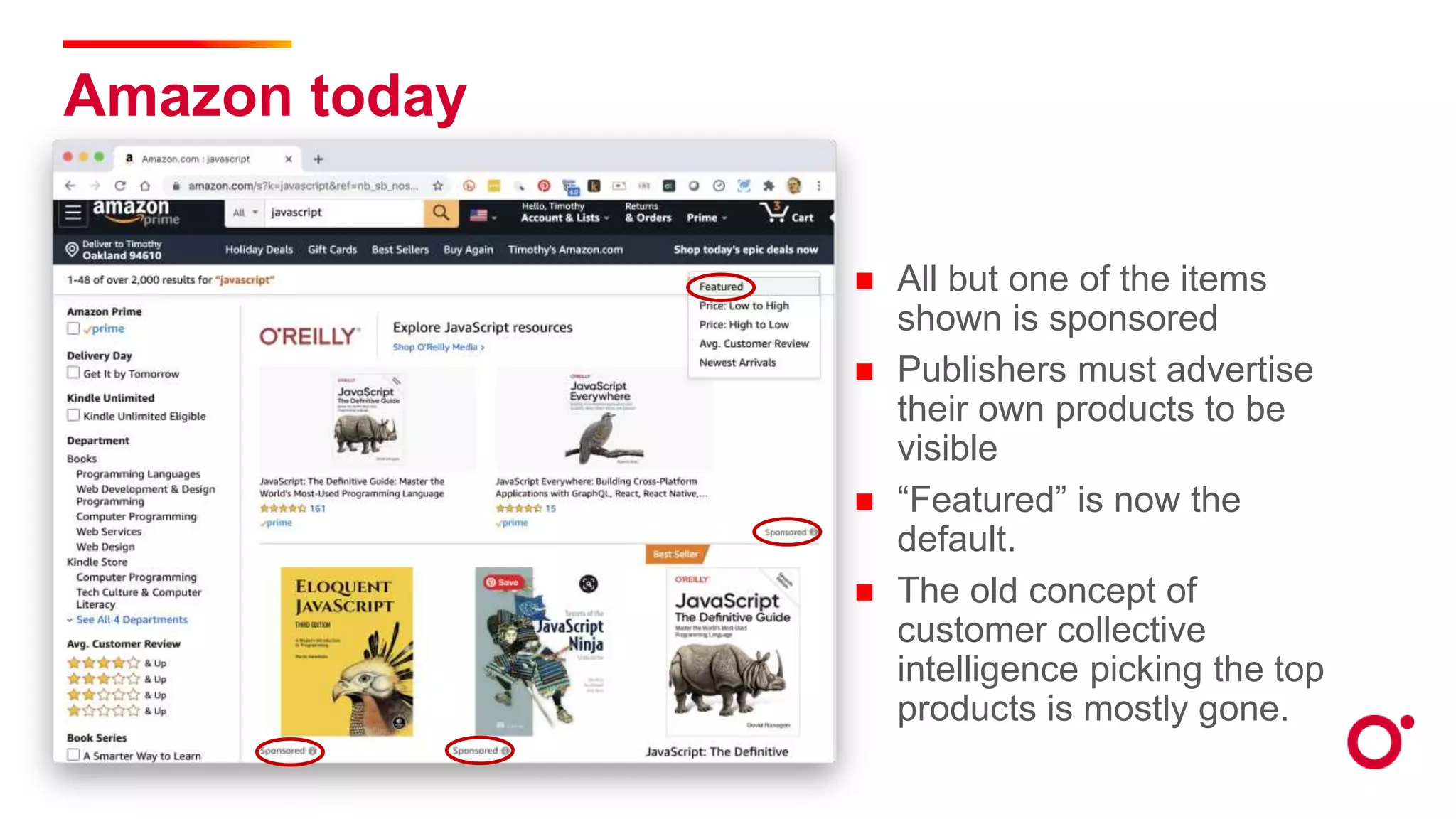 Amazon today
All but one of the items
shown is sponsored
Publishers must advertise
their own products to be
visible
“Featured” is now the
default.
The old concept of
customer collective
intelligence picking the top
products is mostly gone.
 