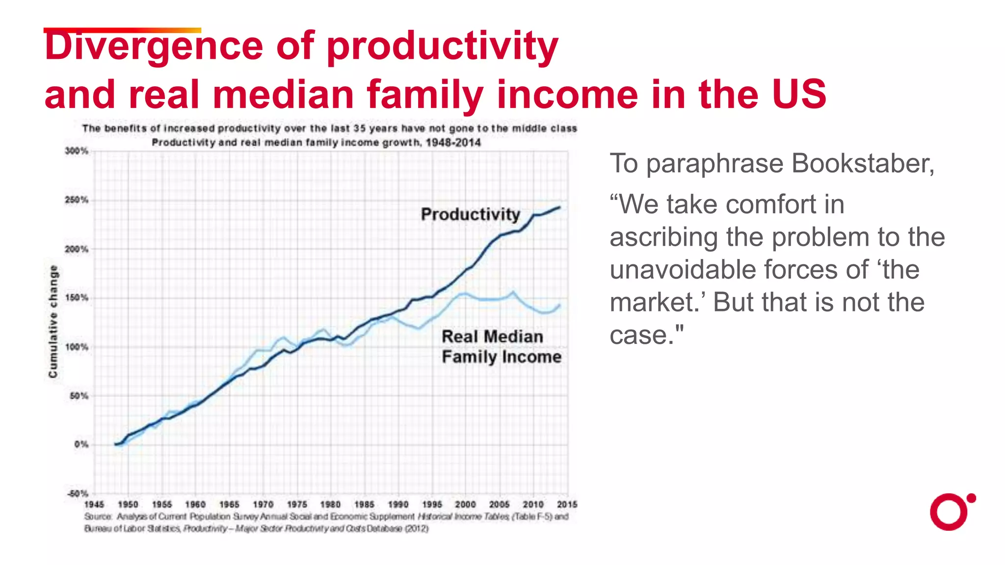 Divergence of productivity
and real median family income in the US
To paraphrase Bookstaber,
“We take comfort in
ascribing the problem to the
unavoidable forces of ‘the
market.’ But that is not the
case."
 