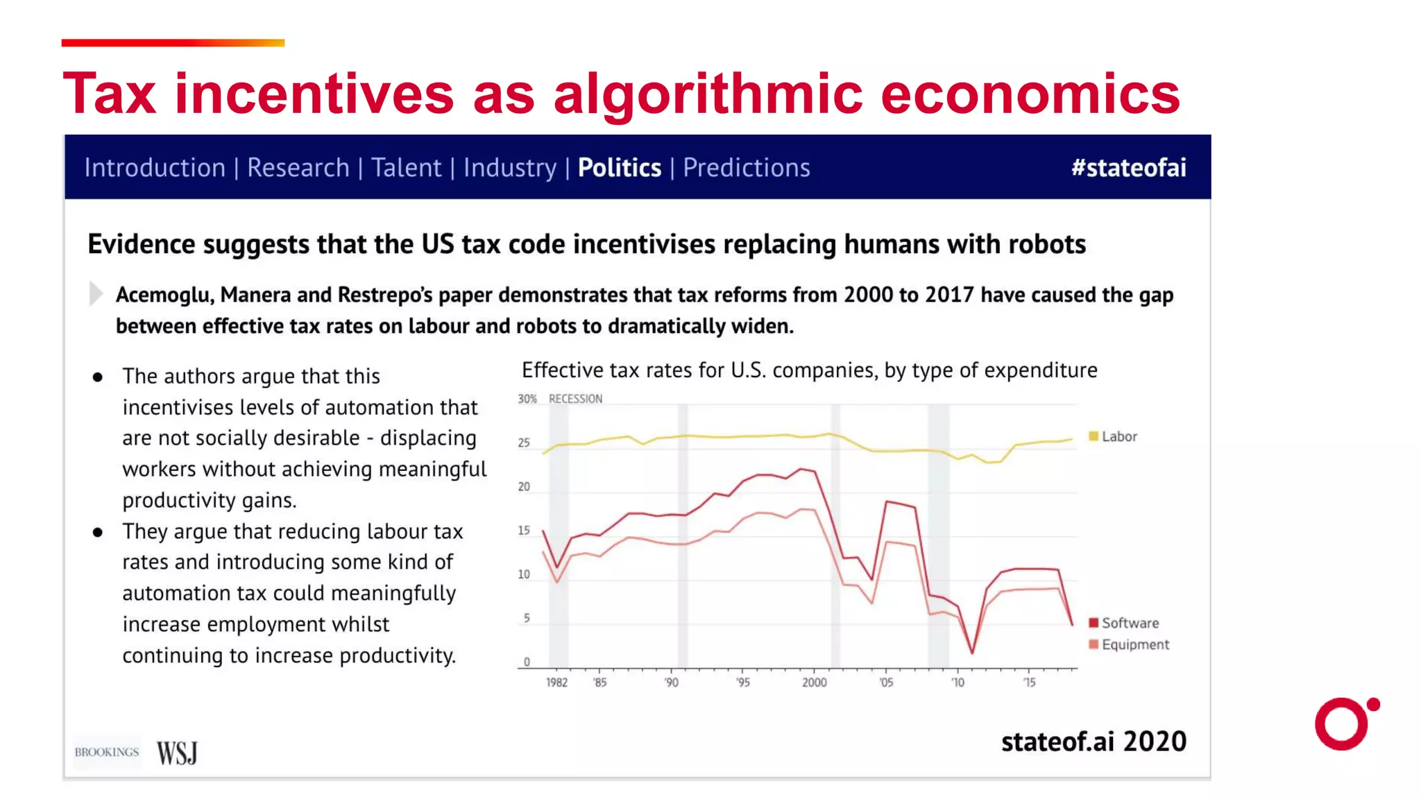 Tax incentives as algorithmic economics
 