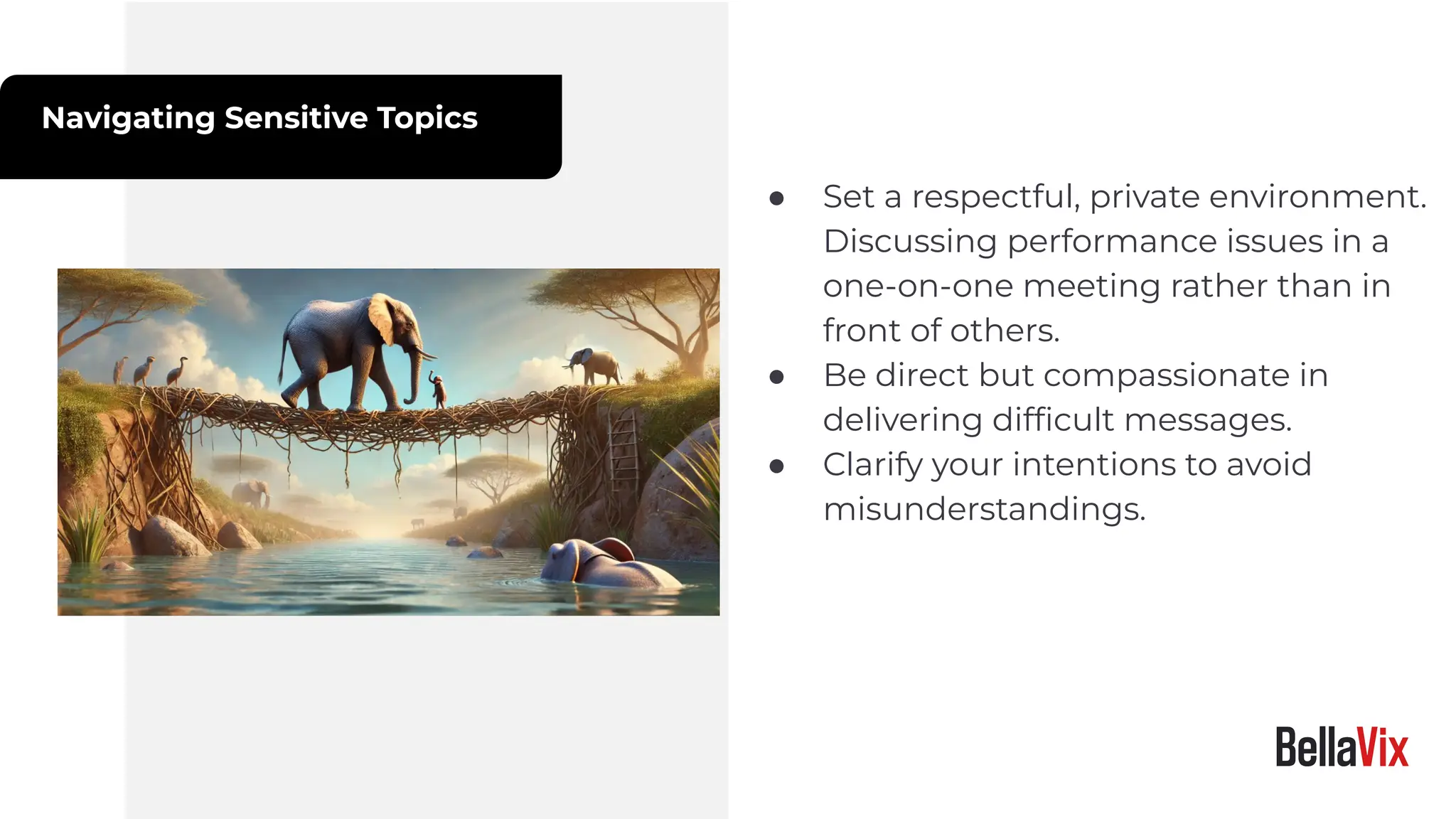 Navigating Sensitive Topics
● Set a respectful, private environment.
Discussing performance issues in a
one-on-one meeting rather than in
front of others.
● Be direct but compassionate in
delivering difﬁcult messages.
● Clarify your intentions to avoid
misunderstandings.
 