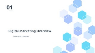 Digital Marketing Overview
01
FROM DICS IT COURSES
 