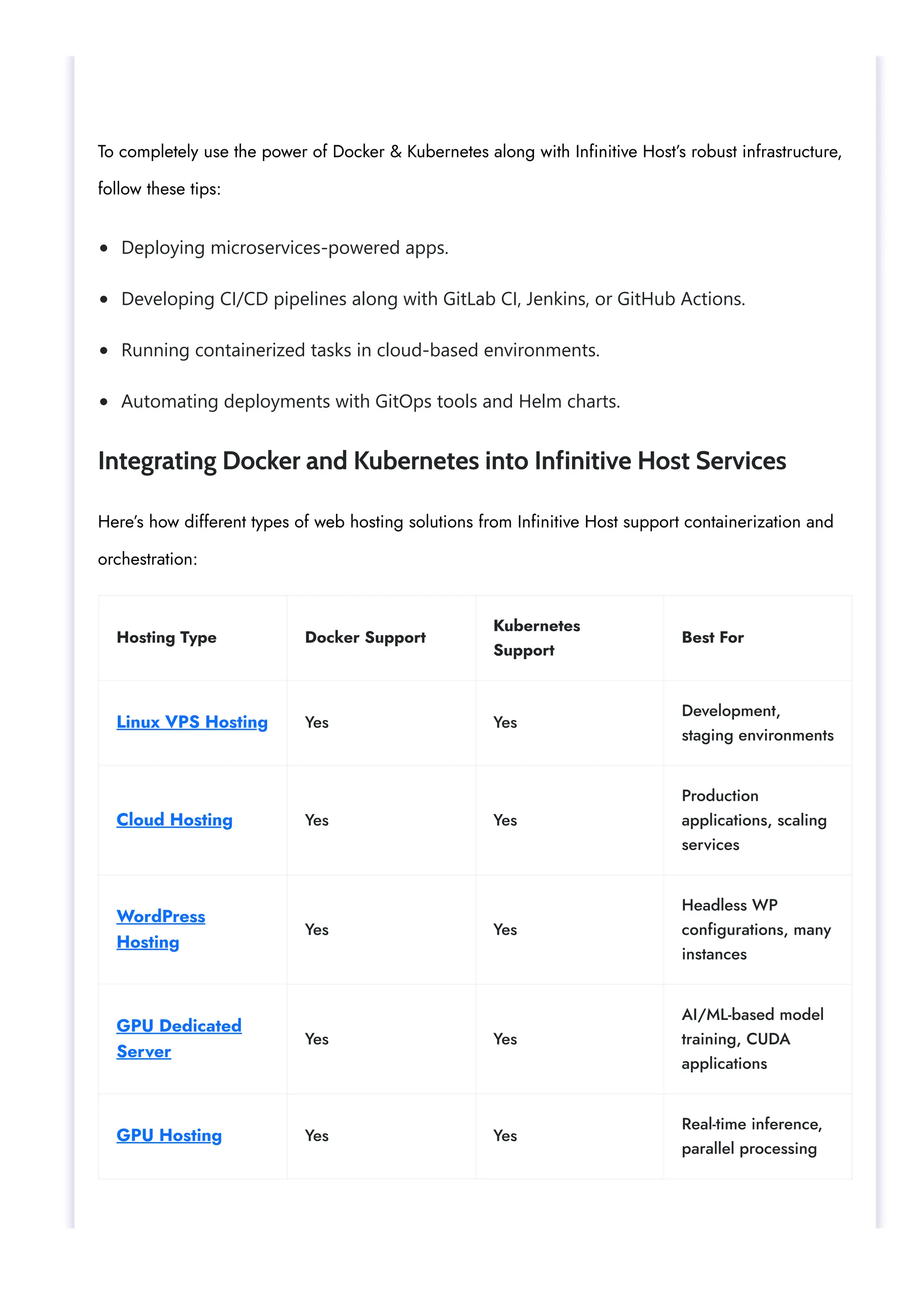 Deploying microservices-powered apps. Developing CI/CD pipelines along with GitLab CI, Jenkins, or GitHub Actions. Running containerized tasks in cloud-based environments. Automating deployments with GitOps tools and Helm charts. Hosting Type Docker Support Kubernetes Support Best For Linux VPS Hosting Yes Yes Development, staging environments Cloud Hosting Yes Yes Production applications, scaling services WordPress Hosting Yes Yes Headless WP configurations, many instances GPU Dedicated Server Yes Yes AI/ML-based model training, CUDA applications GPU Hosting Yes Yes Real-time inference, parallel processing To completely use the power of Docker & Kubernetes along with Infinitive Host’s robust infrastructure, follow these tips: Integrating Docker and Kubernetes into Infinitive Host Services Here’s how different types of web hosting solutions from Infinitive Host support containerization and orchestration: 