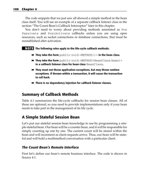 100   Chapter 4


         The code snippets that we just saw all showed a simple method in the bean
      class itself. You will see an example of a separate callback listener class in the
      section “The Count Bean’s Callback Interceptor” later in this chapter.
         You don’t need to worry about providing methods annotated as Pre
      Passivate and PostActivate callbacks unless you are using open
      resources, such as socket connections or database connections, that must be
      reestablished after activation.

        N OT E The following rules apply to the life-cycle callback methods:
             ■■   They take the form public void <METHOD()> in the bean class.

             ■■   They take the form public void <METHOD(BeanClass bean)>
                  in a callback listener class for bean class BeanClass.

             ■■   They must not throw application exceptions, but may throw runtime
                  exceptions. If thrown within a transaction, it will cause the transaction
                  to roll back.

             ■■   There is no dependency injection for callback listener classes.



      Summary of Callback Methods
      Table 4.1 summarizes the life-cycle callbacks for session bean classes. All of
      these are optional, so you need to provide implementations only if your bean
      needs to take part in the management of its life cycle.


      A Simple Stateful Session Bean
      Let’s put our stateful session bean knowledge to use by programming a sim-
      ple stateful bean. Our bean will be a counter bean, and it will be responsible for
      simply counting up one by one. The current count will be stored within the
      bean and will increment as client requests arrive. Thus, our bean will be state-
      ful and will hold a multimethod conversation with a particular client.

      The Count Bean’s Remote Interface
      First let’s define our bean’s remote business interface. The code is shown in
      Source 4.1.
 