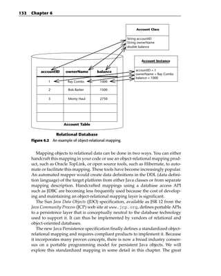 132   Chapter 6


                                                                 Account Class

                                                            String accountID
                                                            String ownerName
                                                            double balance



                                                                    Account Instance


           accountID     ownerName         balance               accountID = 1
                                                                 ownerName = Ray Combs
                                                                 balance = 1000
               1          Ray Combs         1000

               2          Bob Barker        1500

               3          Monty Haul        2750




                        Account Table

                    Relational Database
      Figure 6.2 An example of object-relational mapping.


         Mapping objects to relational data can be done in two ways. You can either
      handcraft this mapping in your code or use an object-relational mapping prod-
      uct, such as Oracle TopLink, or open source tools, such as Hibernate, to auto-
      mate or facilitate this mapping. These tools have become increasingly popular.
      An automated mapper would create data definitions in the DDL (data defini-
      tion language) of the target platform from either Java classes or from separate
      mapping description. Handcrafted mappings using a database access API
      such as JDBC are becoming less frequently used because the cost of develop-
      ing and maintaining an object-relational mapping layer is significant.
         The Sun Java Data Objects (JDO) specification, available as JSR 12 from the
      Java Community Process (JCP) web site at www.jcp.org, defines portable APIs
      to a persistence layer that is conceptually neutral to the database technology
      used to support it. It can thus be implemented by vendors of relational and
      object-oriented databases.
         The new Java Persistence specification finally defines a standardized object-
      relational mapping and requires compliant products to implement it. Because
      it incorporates many proven concepts, there is now a broad industry consen-
      sus on a portable programming model for persistent Java objects. We will
      explore this standardized mapping in some detail in this chapter. The great
 
