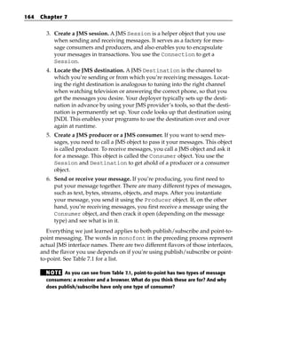 164   Chapter 7


        3. Create a JMS session. A JMS Session is a helper object that you use
           when sending and receiving messages. It serves as a factory for mes-
           sage consumers and producers, and also enables you to encapsulate
           your messages in transactions. You use the Connection to get a
           Session.
        4. Locate the JMS destination. A JMS Destination is the channel to
           which you’re sending or from which you’re receiving messages. Locat-
           ing the right destination is analogous to tuning into the right channel
           when watching television or answering the correct phone, so that you
           get the messages you desire. Your deployer typically sets up the desti-
           nation in advance by using your JMS provider’s tools, so that the desti-
           nation is permanently set up. Your code looks up that destination using
           JNDI. This enables your programs to use the destination over and over
           again at runtime.
        5. Create a JMS producer or a JMS consumer. If you want to send mes-
           sages, you need to call a JMS object to pass it your messages. This object
           is called producer. To receive messages, you call a JMS object and ask it
           for a message. This object is called the Consumer object. You use the
           Session and Destination to get ahold of a producer or a consumer
           object.
        6. Send or receive your message. If you’re producing, you first need to
           put your message together. There are many different types of messages,
           such as text, bytes, streams, objects, and maps. After you instantiate
           your message, you send it using the Producer object. If, on the other
           hand, you’re receiving messages, you first receive a message using the
           Consumer object, and then crack it open (depending on the message
           type) and see what is in it.
         Everything we just learned applies to both publish/subscribe and point-to-
      point messaging. The words in monofont in the preceding process represent
      actual JMS interface names. There are two different flavors of those interfaces,
      and the flavor you use depends on if you’re using publish/subscribe or point-
      to-point. See Table 7.1 for a list.

        N OT E As you can see from Table 7.1, point-to-point has two types of message
        consumers: a receiver and a browser. What do you think these are for? And why
        does publish/subscribe have only one type of consumer?
 