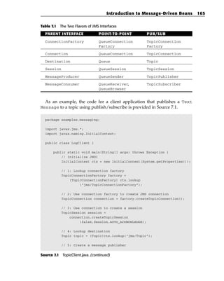 Introduction to Message-Driven Beans     165


Table 7.1 The Two Flavors of JMS Interfaces

  PARENT INTERFACE               POINT-TO-POINT          PUB/SUB

  ConnectionFactory              QueueConnection         TopicConnection
                                 Factory                 Factory

  Connection                     QueueConnection         TopicConnection

  Destination                    Queue                   Topic

  Session                        QueueSession            TopicSession

  MessageProducer                QueueSender             TopicPublisher

  MessageConsumer                QueueReceiver,          TopicSubscriber
                                 QueueBrowser


  As an example, the code for a client application that publishes a Text
Message to a topic using publish/subscribe is provided in Source 7.1.

  package examples.messaging;

  import javax.jms.*;
  import javax.naming.InitialContext;

  public class LogClient {

       public static void main(String[] args) throws Exception {
           // Initialize JNDI
           InitialContext ctx = new InitialContext(System.getProperties());

            // 1: Lookup connection factory
            TopicConnectionFactory factory =
                (TopicConnectionFactory) ctx.lookup
                     (“jms/TopicConnectionFactory”);

            // 2: Use connection factory to create JMS connection
            TopicConnection connection = factory.createTopicConnection();

            // 3: Use connection to create a session
            TopicSession session =
                connection.createTopicSession
                     (false,Session.AUTO_ACKNOWLEDGE);

            // 4: Lookup destination
            Topic topic = (Topic)ctx.lookup(“jms/Topic”);

            // 5: Create a message publisher


Source 7.1 TopicClient.java. (continued)
 