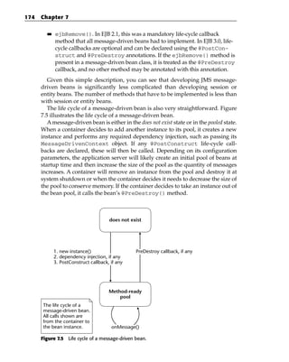 174   Chapter 7

        ■■   ejbRemove(). In EJB 2.1, this was a mandatory life-cycle callback
             method that all message-driven beans had to implement. In EJB 3.0, life-
             cycle callbacks are optional and can be declared using the @PostCon-
             struct and @PreDestroy annotations. If the ejbRemove() method is
             present in a message-driven bean class, it is treated as the @PreDestroy
             callback, and no other method may be annotated with this annotation.
         Given this simple description, you can see that developing JMS message-
      driven beans is significantly less complicated than developing session or
      entity beans. The number of methods that have to be implemented is less than
      with session or entity beans.
         The life cycle of a message-driven bean is also very straightforward. Figure
      7.5 illustrates the life cycle of a message-driven bean.
         A message-driven bean is either in the does not exist state or in the pooled state.
      When a container decides to add another instance to its pool, it creates a new
      instance and performs any required dependency injection, such as passing its
      MessageDrivenContext object. If any @PostConstruct life-cycle call-
      backs are declared, these will then be called. Depending on its configuration
      parameters, the application server will likely create an initial pool of beans at
      startup time and then increase the size of the pool as the quantity of messages
      increases. A container will remove an instance from the pool and destroy it at
      system shutdown or when the container decides it needs to decrease the size of
      the pool to conserve memory. If the container decides to take an instance out of
      the bean pool, it calls the bean’s @PreDestroy() method.



                                       does not exist




             1. new instance()                    PreDestroy callback, if any
             2. dependency injection, if any
             3. PostConstruct callback, if any




                                       Method-ready
                                           pool
      The life cycle of a
      message-driven bean.
      All calls shown are
      from the container to
      the bean instance.                onMessage()

      Figure 7.5 Life cycle of a message-driven bean.
 