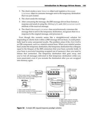 Introduction to Message-Driven Beans                     191


   3. The client creates a new Session object and registers a Message
      Listener object to consume messages sent to the temporary destination
      that was just created.
   4. The client sends the message.
   5. After consuming the message, the JMS message-driven bean formats a
      response and sends it using the JMSReplyTo and JMSCorrelationID
      attribute of the received message.
   6. The client’s MessageListener class asynchronously consumes the
      message that is sent to the temporary destination, recognizes that it is a
      response to the original message, and processes it.
   Even though this scenario seems like a straightforward solution for
responding to clients from within a JMS message-driven bean, it could poten-
tially lead to some unexpected results. The problem arises if the client itself is
an EJB component, such as a stateful session bean. When your stateful session
bean creates the temporary destination, that temporary destination has a lifespan
equal to the lifespan of the JMS connection that your bean currently holds. If
your bean is passivated (meaning swapped out of memory), then you need to
release that connection. The temporary destination then goes away, and
you’ve lost all messages delivered to that temporary destination while you
were passivated, even if you recreate the destination after you are swapped
into memory again.

                                                                    JMS Server

                                                       Incoming Queue              5. MDB consumes
                                                                                   request message.
                                In-Message

3. Client creates request message with
temporary queue as value of JMSReplyTo field.                                          In-Message
4. Client sends request message.                   Message-Driven
                                                   Bean Pool
       JMS Client
                                                        Message-Driven
                                                        Bean Instances



                                                                                      Out-Message
1. Client creates temporary queue.
2. Client binds consumer to temporary queue.       Outgoing Temporary Queue
8. Client receives response message.




                                                                      6. MDB creates response message.
                                                                      7. MDB sends response message to
                                                                      the destination specified in the
                                                                      JMSReplyTo field of the request
                                                                       message.

Figure 7.8 A simple JMS request/response paradigm solution.
 