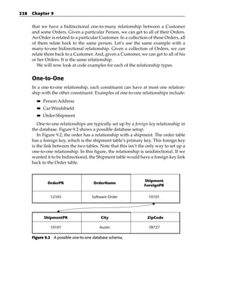 238   Chapter 9


      that we have a bidirectional one-to-many relationship between a Customer
      and some Orders. Given a particular Person, we can get to all of their Orders.
      An Order is related to a particular Customer. In a collection of these Orders, all
      of them relate back to the same person. Let’s use the same example with a
      many-to-one bidirectional relationship. Given a collection of Orders, we can
      relate them back to a Customer. And, given a Customer, we can get to all of his
      or her Orders. It is the same relationship.
         We will now look at code examples for each of the relationship types.


      One-to-One
      In a one-to-one relationship, each constituent can have at most one relation-
      ship with the other constituent. Examples of one-to-one relationships include:
        ■■   Person:Address
        ■■   Car:Windshield
        ■■   Order:Shipment
         One-to-one relationships are typically set up by a foreign key relationship in
      the database. Figure 9.2 shows a possible database setup.
         In Figure 9.2, the order has a relationship with a shipment. The order table
      has a foreign key, which is the shipment table’s primary key. This foreign key
      is the link between the two tables. Note that this isn’t the only way to set up a
      one-to-one relationship. In this figure, the relationship is unidirectional. If we
      wanted it to be bidirectional, the Shipment table would have a foreign key link
      back to the Order table.



                                                                  Shipment
               OrderPK                 OrderName
                                                                  ForeignPK


                12345                 Software Order                10101




             ShipmentPK                    City                    ZipCode

                10101                     Austin                    78727

      Figure 9.2 A possible one-to-one database schema.
 