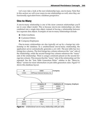 Advanced Persistence Concepts           245


   Let’s now take a look at the next relationship type, one-to-many. Note that
in this section we will cover many-to-one relationships as well, since they are
functionally equivalent from a database perspective.


One-to-Many
A one-to-many relationship is one of the more common relationships you’ll
see in your object model. This is because one-to-one relationships are often
combined into a single data object, instead of having a relationship between
two separate data objects. Examples of one-to-many relationships include:
  ■■   Order:LineItems
  ■■   Customer:Orders
  ■■   Company:Employees
   One-to-many relationships are also typically set up by a foreign key rela-
tionship in the database. In a unidirectional one-to-many relationship, the
application server automatically generates a join table. The join table has two
foreign key columns. The first foreign key column references the “one” side of
the relationship, while the second foreign key column references the “many”
side of the relationship. There is unique constraint placed on the second for-
eign key column. This ensures that the “many” side of the relationship can’t be
repeated. See the “Join Table Generation Rules” sidebar in the “Many-to-
Many” section for more information on join table generation rules. Figure 9.3
shows this database layout.


         id                     name                  Company
       12345        M*Power Internet Services, Inc.




                             company_id               employees_id    Company_Employee
                                12345                    20202
                                12345                    20203




         id                     name                      sex         Employee
       20202                    Micah                      M
       20203                      Tes                      F
Figure 9.3 Unidirectional one-to-many relationship with join table.
 