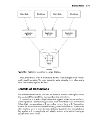 Transactions   275



   Client Code           Client Code                 Client Code         Client Code




         Application                   Application                 Application
           Server                        Server                      Server




                                         Table


                                        Database
Figure 10.2 Application servers tied to a single database.


  Thus, there needs to be a mechanism to deal with multiple users concur-
rently modifying data. We must guarantee data integrity even when many
users concurrently update the data.


Benefits of Transactions
The problems raised in the previous sections can lead to catastrophic errors.
You can avoid these problems by properly using transactions.
   A transaction is a series of operations that appear to execute as one large,
atomic operation. Transactions guarantee an all-or-nothing value proposition:
Either all of your operations will succeed or none of them will. Transactions
account for network or machine failure in a graceful, reliable way. Transactions
allow multiple users to share the same data and guarantee that any set of data
they update will be completely and wholly written, with no interleaving of
updates from other clients.
 