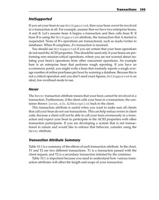 Transactions       295


NotSupported
If you set your bean to use NotSupported, then your bean cannot be involved
in a transaction at all. For example, assume that we have two enterprise beans,
A and B. Let’s assume bean A begins a transaction and then calls bean B. If
bean B is using the NotSupported attribute, the transaction that A started is
suspended. None of B’s operations are transactional, such as reads/writes to
databases. When B completes, A’s transaction is resumed.
   You should use NotSupported if you are certain that your bean operations
do not need the ACID properties. This should be used only if your beans are per-
forming non–mission-critical operations, where you are not worried about iso-
lating your bean’s operations from other concurrent operations. An example
here is an enterprise bean that performs rough reporting. If you have an
e-commerce portal, you might write a bean that routinely reports a rough aver-
age number of online purchases per hour by scanning a database. Because this is
not a critical operation and you don’t need exact figures, NotSupported is an
ideal, low-overhead mode to use.

Never
The Never transaction attribute means that your bean cannot be involved in a
transaction. Furthermore, if the client calls your bean in a transaction, the con-
tainer throws javax.ejb.EJBException back to the client.
   This transaction attribute is useful when you want to make sure all clients
that call your bean do not use transactions. This can help reduce errors in client
code, because a client will not be able to call your bean erroneously in a trans-
action and expect your bean to participate in the ACID properties with other
transaction participants. If you are developing a system that is not transac-
tional in nature and would like to enforce that behavior, consider using the
Never attribute.

Transaction Attribute Summary
Table 10.1 is a summary of the effects of each transaction attribute. In the chart,
T1 and T2 are two different transactions. T1 is a transaction passed with the
client request, and T2 is a secondary transaction initiated by the container.
   Table 10.1 is important because you need to understand how various trans-
action attributes will affect the length and scope of your transaction.
 
