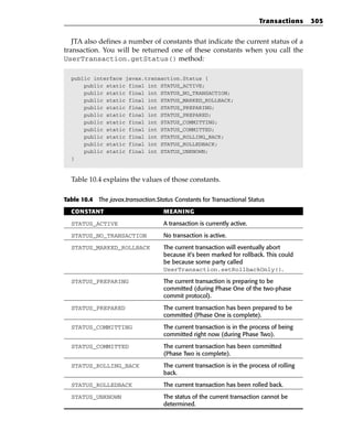 Transactions      305


   JTA also defines a number of constants that indicate the current status of a
transaction. You will be returned one of these constants when you call the
UserTransaction.getStatus() method:

  public interface javax.transaction.Status {
      public static final int STATUS_ACTIVE;
      public static final int STATUS_NO_TRANSACTION;
      public static final int STATUS_MARKED_ROLLBACK;
      public static final int STATUS_PREPARING;
      public static final int STATUS_PREPARED;
      public static final int STATUS_COMMITTING;
      public static final int STATUS_COMMITTED;
      public static final int STATUS_ROLLING_BACK;
      public static final int STATUS_ROLLEDBACK;
      public static final int STATUS_UNKNOWN;
  }



  Table 10.4 explains the values of those constants.

Table 10.4 The javax.transaction.Status Constants for Transactional Status

  CONSTANT                          MEANING

  STATUS_ACTIVE                     A transaction is currently active.

  STATUS_NO_TRANSACTION             No transaction is active.

  STATUS_MARKED_ROLLBACK            The current transaction will eventually abort
                                    because it’s been marked for rollback. This could
                                    be because some party called
                                    UserTransaction.setRollbackOnly().

  STATUS_PREPARING                  The current transaction is preparing to be
                                    committed (during Phase One of the two-phase
                                    commit protocol).

  STATUS_PREPARED                   The current transaction has been prepared to be
                                    committed (Phase One is complete).

  STATUS_COMMITTING                 The current transaction is in the process of being
                                    committed right now (during Phase Two).
  STATUS_COMMITTED                  The current transaction has been committed
                                    (Phase Two is complete).

  STATUS_ROLLING_BACK               The current transaction is in the process of rolling
                                    back.

  STATUS_ROLLEDBACK                 The current transaction has been rolled back.

  STATUS_UNKNOWN                    The status of the current transaction cannot be
                                    determined.
 