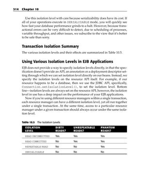314   Chapter 10


         Use this isolation level with care because serializability does have its cost. If
      all of your operations execute in SERIALIZABLE mode, you will quickly see
      how fast your database performance grinds to a halt. However, because trans-
      actional errors can be very difficult to detect, due to scheduling of processes,
      variable throughput, and other issues, we subscribe to the view that it’s better
      to be safe than sorry.


      Transaction Isolation Summary
      The various isolation levels and their effects are summarized in Table 10.5.


      Using Various Isolation Levels in EJB Applications
      EJB does not provide a way to specify isolation levels directly, in that the spec-
      ification doesn’t provide an API, an annotation or a deployment descriptor set-
      ting through which we can set isolation level directly on our beans. Instead, we
      specify the isolation levels on the resource API itself. For example, if our
      resource happens to be a database, then we use the JDBC API, specifically,
      Connection.setIsolationLevel(), to set the isolation level. Bottom
      line—isolation levels are always set on the resource API, however, the isolation
      level in use has a deep impact on the performance of your EJB applications.
         Now if you’re using different resource managers within a single transaction,
      each resource manager can have a different isolation level, yet all run together
      under a single transaction. At the same time, access to a particular resource
      manager under a given transaction should always occur under the same isola-
      tion level.

      Table 10.5 The Isolation Levels

        ISOLATION                DIRTY         UNREPEATABLE         PHANTOM
        LEVEL                    READS?        READS?               READS?

        READ UNCOMMITTED         Yes           Yes                  Yes

        READ COMMITTED           No            Yes                  Yes

        REPEATABLE READ          No            No                   Yes
        SERIALIZABLE             No            No                   No
 