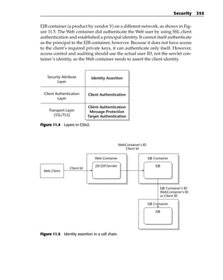 Security    355


EJB container (a product by vendor Y) on a different network, as shown in Fig-
ure 11.5. The Web container did authenticate the Web user by using SSL client
authentication and established a principal identity. It cannot itself authenticate
as the principal to the EJB container, however. Because it does not have access
to the client’s required private keys, it can authenticate only itself. However,
access control and auditing should use the actual user ID, not the servlet con-
tainer’s identity, so the Web container needs to assert the client identity.



    Security Attribute          Identity Assertion
          Layer


  Client Authentication       Client Authentication
          Layer

                              Client Authentication
     Transport Layer           Message Protection
        (SSL/TLS)             Target Authentication

Figure 11.4 Layers in CSIv2.




                                                    WebContainer‘s ID
                                                       Client Id

                                  Web Container                         EJB Container

                                  JSF/JSP/Servlet                            EJB
                  Client Id
  Web Client




                                                                               EJB Container‘s ID
                                                                               WebContainer‘s ID
                                                                               or Client ID

                                                                        EJB Container

                                                                             EJB




Figure 11.5 Identity assertion in a call chain.
 