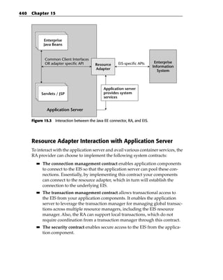 440   Chapter 15




              Enterprise
              Java Beans


               Common Client Interfaces
               OR adapter specific API                 EIS-specific APIs     Enterprise
                                          Resource                          Information
                                          Adapter                              System



                                               Application server
             Servlets / JSP                    provides system
                                               services


                Application Server

      Figure 15.3 Interaction between the Java EE connector, RA, and EIS.




      Resource Adapter Interaction with Application Server
      To interact with the application server and avail various container services, the
      RA provider can choose to implement the following system contracts:
        ■■   The connection management contract enables application components
             to connect to the EIS so that the application server can pool these con-
             nections. Essentially, by implementing this contract your components
             can connect to the resource adapter, which in turn will establish the
             connection to the underlying EIS.
        ■■   The transaction management contract allows transactional access to
             the EIS from your application components. It enables the application
             server to leverage the transaction manager for managing global transac-
             tions across multiple resource managers, including the EIS resource
             manager. Also, the RA can support local transactions, which do not
             require coordination from a transaction manager through this contract.
        ■■   The security contract enables secure access to the EIS from the applica-
             tion component.
 