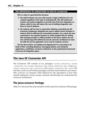 442   Chapter 15


        THE IMPORTANCE OF CONNECTORS IN JAVA EE (continued)

           This is a step in a good direction because:
            ◆ The whole industry can now unify around a single architecture for con-
              nectivity regardless of the type of underlying EIS. This will enable tool
              vendors and system integrators to provide out-of-the-box integration so-
              lutions, which in turn will reduce the cost of building integration solu-
              tions on Java EE platform.
            ◆ The industry will not have to spend time defining connectivity per EIS.
              Connector architecture eliminates the need to define Service Provider In-
              terfaces (SPI) for different EIS connectivity providers. As a result, the Java
              community is not required anymore to create standard SPIs for writing
              JMS message providers or JDBC providers in the future. Rather, the ven-
              dors will leverage SPIs defined by Java EE connector architecture to inter-
              act with the Java EE application server and its container services.
           The fact that vendors are building and shipping RAs for connecting to all
        kinds of EISs—including databases, messaging systems, and enterprise
        applications—establishes connector architecture as the predominant framework
        in the Java EE integration space.



      The Java EE Connector API
      The Connector API consists of six packages—javax.resource, javax
      .resource.cci, javax.resource.spi, javax.resource.spi.endpoint,
      javax.resource.spi.security, and javax.resource.spi.work. We
      will take a look at each of these packages and their main interfaces and classes.
      This overview of connector APIs followed by the description of how RAs
      should implement various system contracts should help you understand the
      connector architecture.


      The javax.resource Package
      Table 15.1 discusses the main members of this top-level connector API package.
 